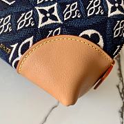 Kitlife Louis Vuitton Cosmetic Bag Monogram Flowers Blue – M69991 - 19 x 12 x 6 cm - 4