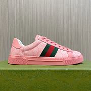 kitlife gucci sneaker pink - 4